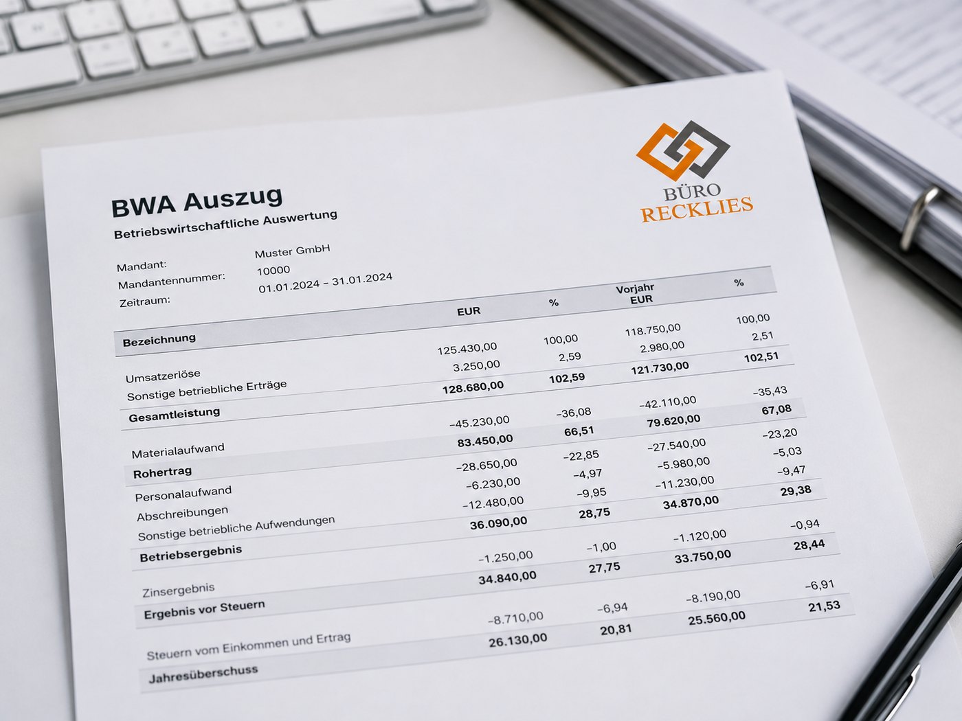 Betriebswirtschaftliche Auswertungen und BWA für Unternehmen in Hannover bei Büro Recklies